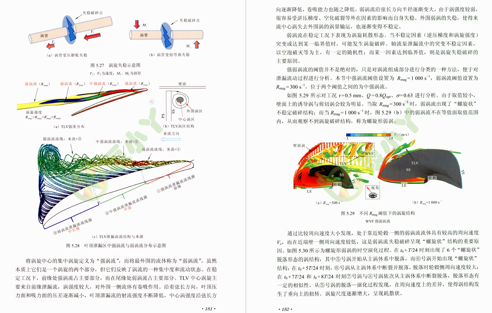 《轴流泵复杂湍流空化机理》书籍推荐